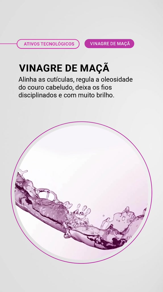 Eico Pro Spray Fluido Revitalizante Leave-in 0% Frizz Liso Mágico Proteção Térmica Filtro UV 200ml